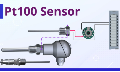 How Powder Characteristics Affect Sensor Performance
